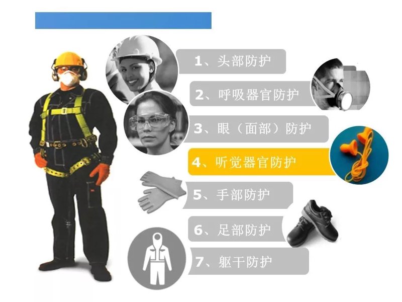 劳保五金工具选购全攻略