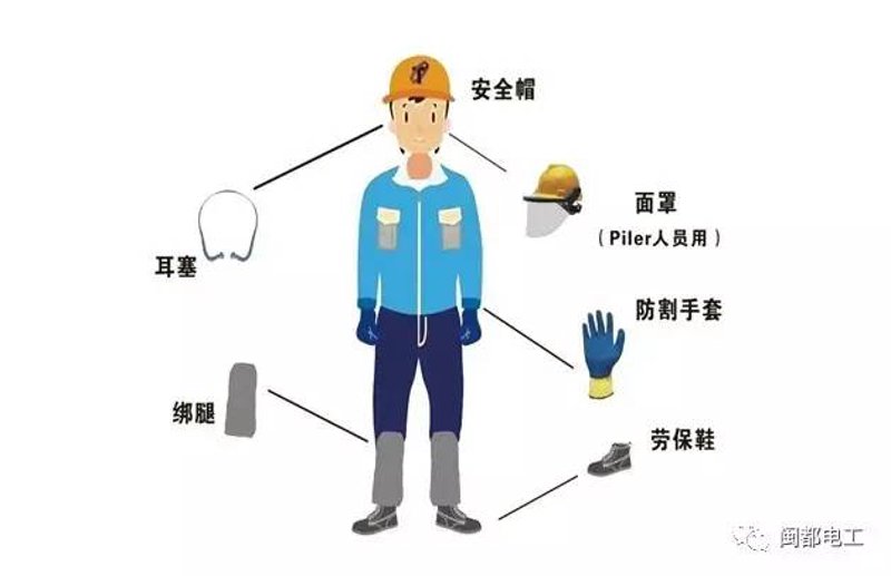 市场风云变幻，保利器材商城如何稳步前行？