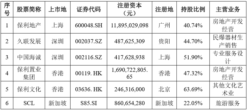 智慧安防时代下，如何高效采购高质量安防器材？